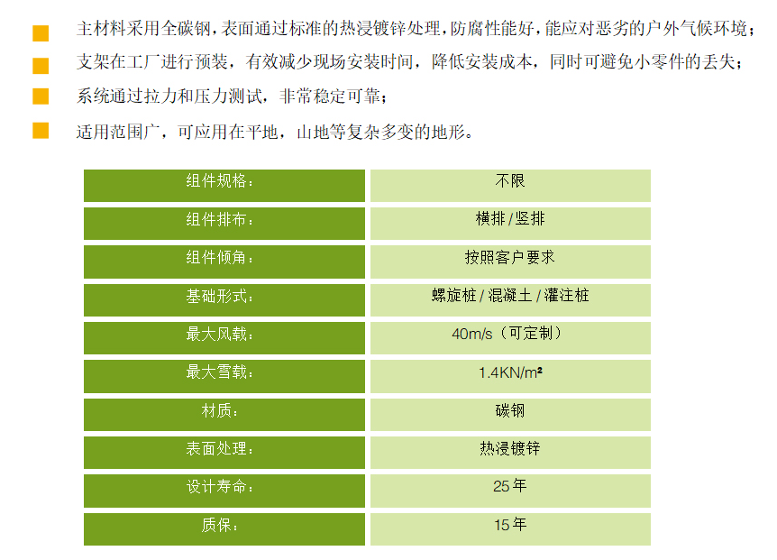 光伏支架産品介紹.png